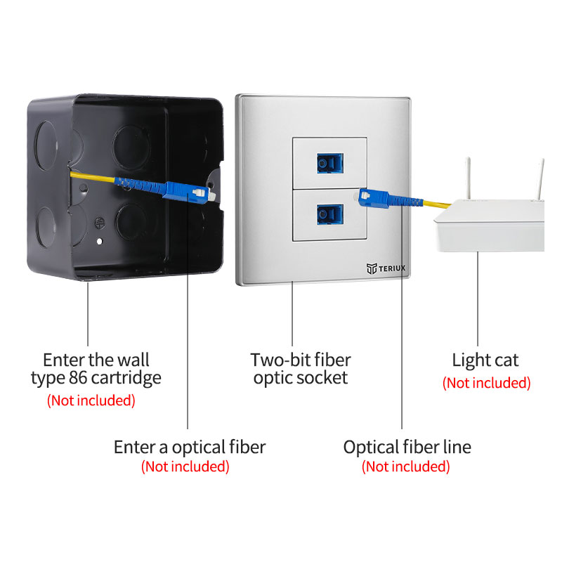 2 Holes SC wall socket
